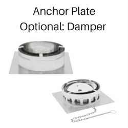 Isokern Anchor Plate (1)