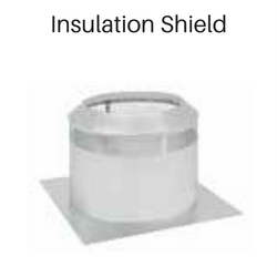 Isokern Insulation Sheild
