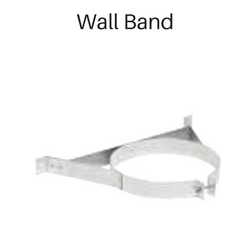 Isokern Wall Band