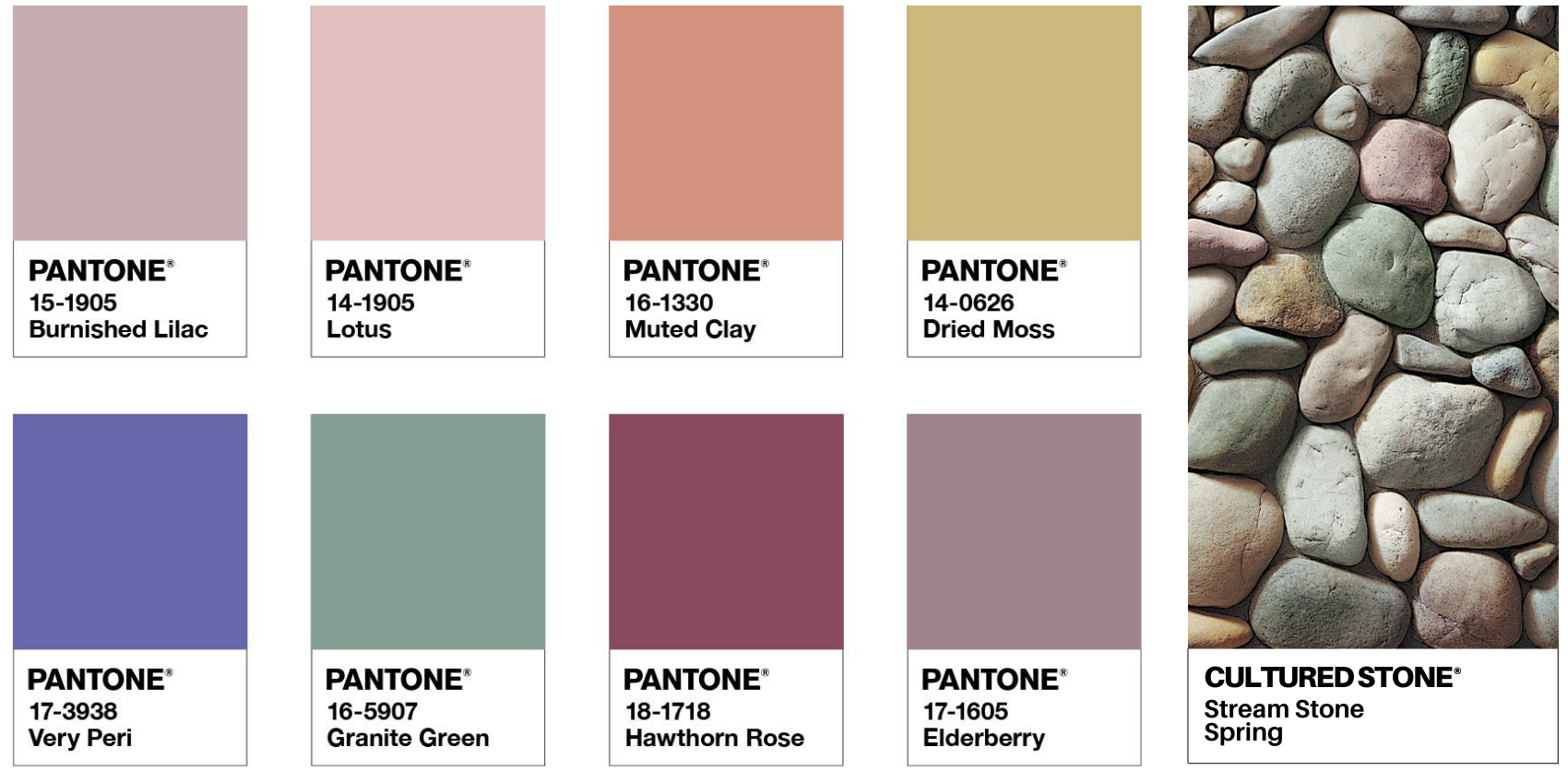 Pantone Color of the Year 2022