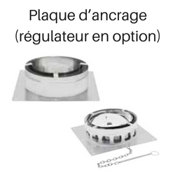 Plaque d’ancrage – Isokern Anchor Plate