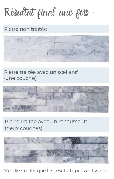 Résultat final une fois