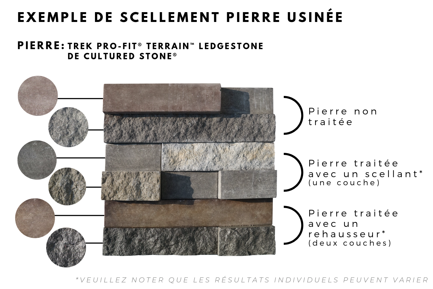 Exemple de scellement de pierre usinée Exemple de scellement de pierre usinée