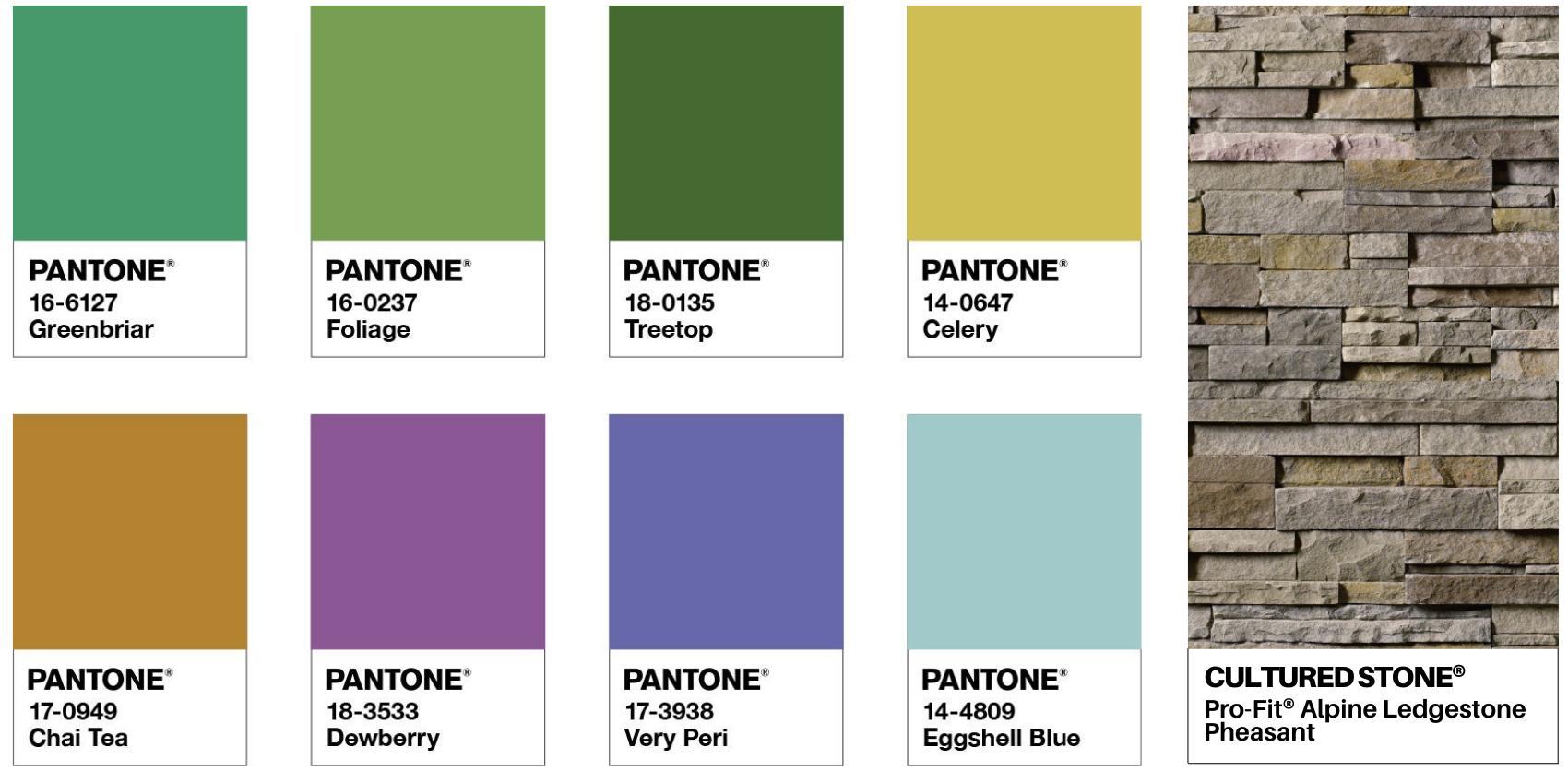 Pantone Color of the Year 2022